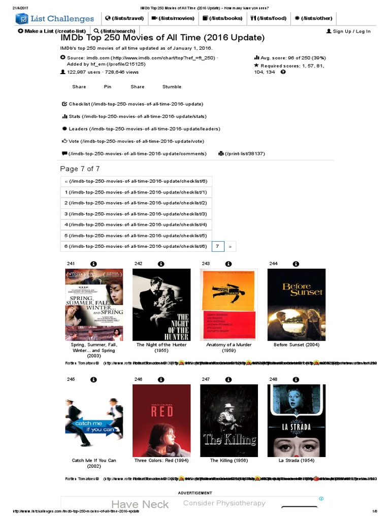 IMDB TOP 250 MOVIES visual data 5
