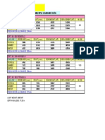 Bahamas Vessel M/T. Agros Loadline Data