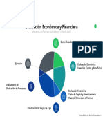 05 Evaluación Económica y Financiera