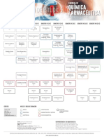 Plan de estudios de la carrera de química farmacéutica