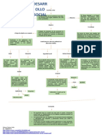 Desarrollo Social