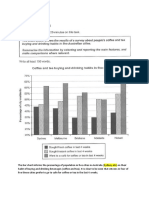 July 12 2020 IELTS 15-1 Task 1 Bar chart