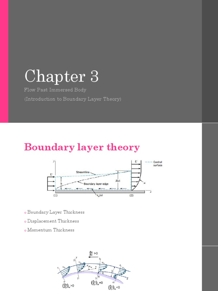 Boundary Layer Theory and Flow Dynamics | PDF | Drag (Physics ...