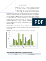 EPIDEMIOLOGÍA y Cuadro Clinico de Enfermedad de Chagas