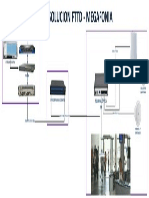 4.1gpon Total - Megafonia Ip