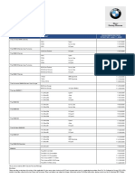 BMW Models Price List June 2020