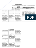 Matriz de Consistencia Gismeo