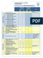 AMS - Checklist - Aplikowanie Obcokrajowcow PDF