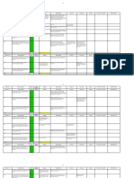 File Bantu Skoring Akreditasi PKM