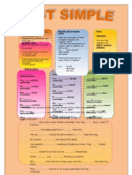 Affirmative Negative Questions: Use: Regular and Irregular Verbs: Form Negative