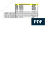 Location Approval For Stall PTA