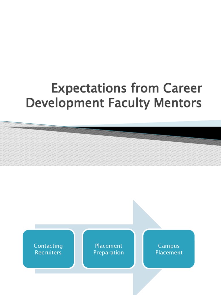 Career Development and Placement Guide | PDF