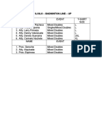 IBP ILOILO Badminton Line Up