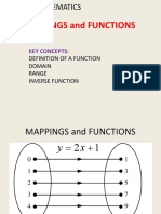Mappings and Functions: Key Concepts
