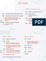 Guia Das Aulas PDF