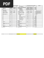 Rate Analysis Rebar