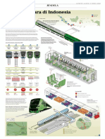 Infografis Kereta Bandara Indonesia.pdf