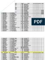 2 БитолаРесенНовациДемир-ХисарМогила PDF