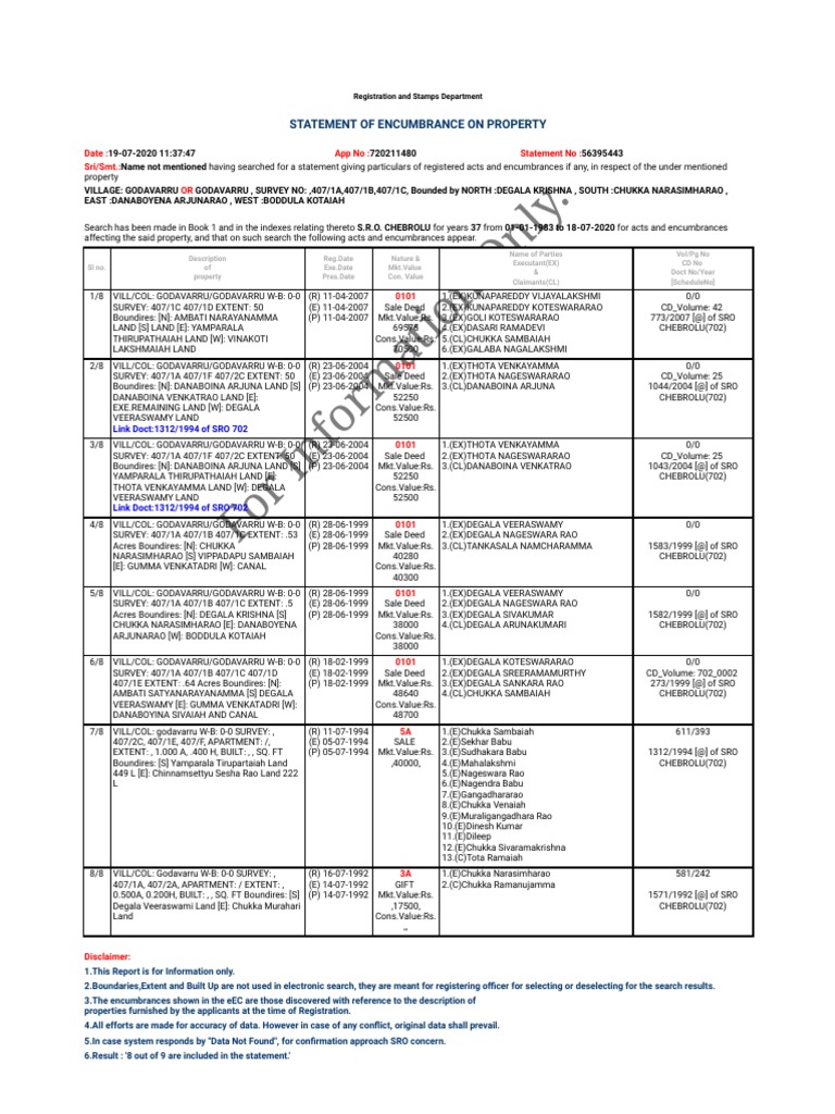 Statement Of Encumbrance On Property – DUCY