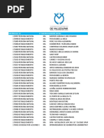 Base Datos Comercio Valledupar | PDF | Business