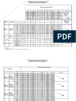 CONSTANTES DE REGULACION DE CABLES MT Y BT.pdf