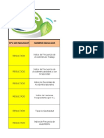 Sst-Od-16 Indicadores Del SG-SST - Ok