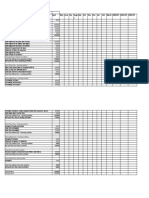 7 Cash Flow Template