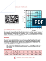 SG Acicular Martensitic Iron Properties