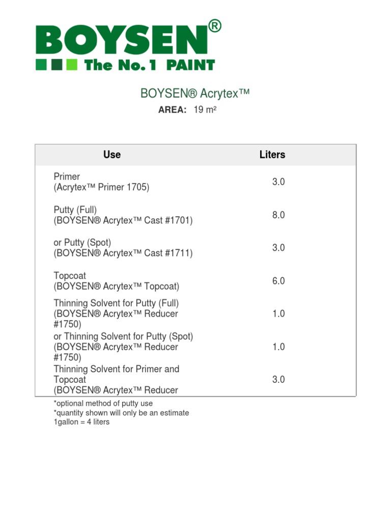Paint Estimate Exterior Walls PDF