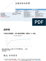 雪隧通車後對宜蘭地區的影響