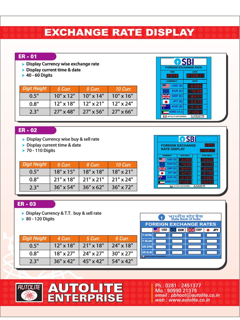 Foreign Exchange Rate Display Solutions | PDF | Exchange Rate | Payments