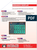 Autolite Autolite Autolite: Performance Display