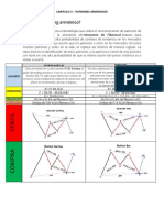 Trading Armonico