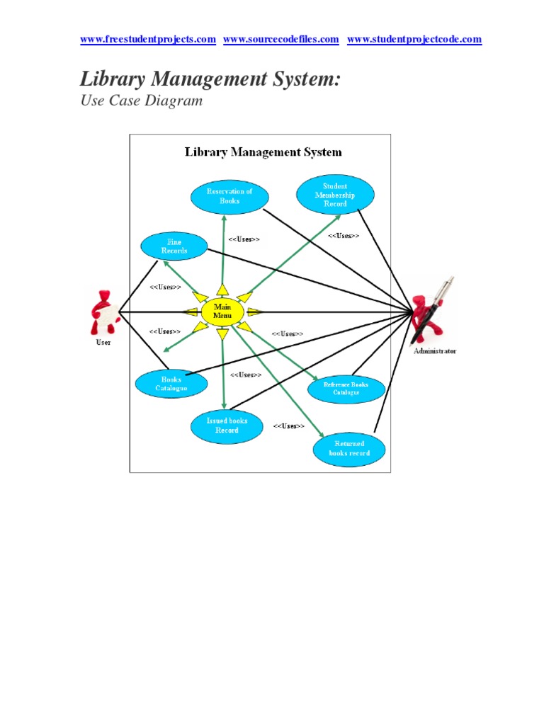 Library Management System Use Cases | PDF | Menu (Computing) | Use Case