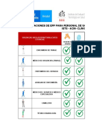 EPP Hospitalario