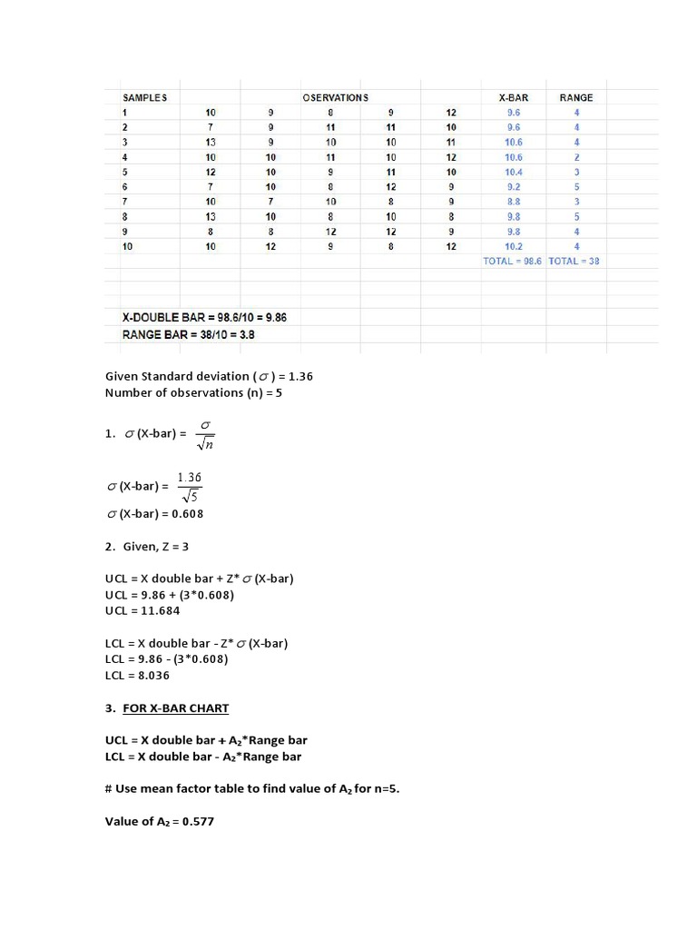 For XBar Chart UCL X Double Bar + A Range Bar LCL X Double Bar A