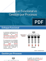 Enfoque Funcional VS Gestión Por Procesos