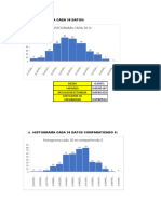 hsitogra COMPARTIENDO DATOS