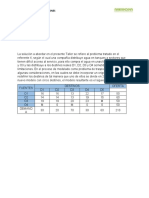 Optimización del transporte de agua a sectores