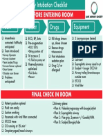 SAS Covid 19 Intubation Checklist