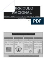 Currículo Nacional - Definiciones Clave