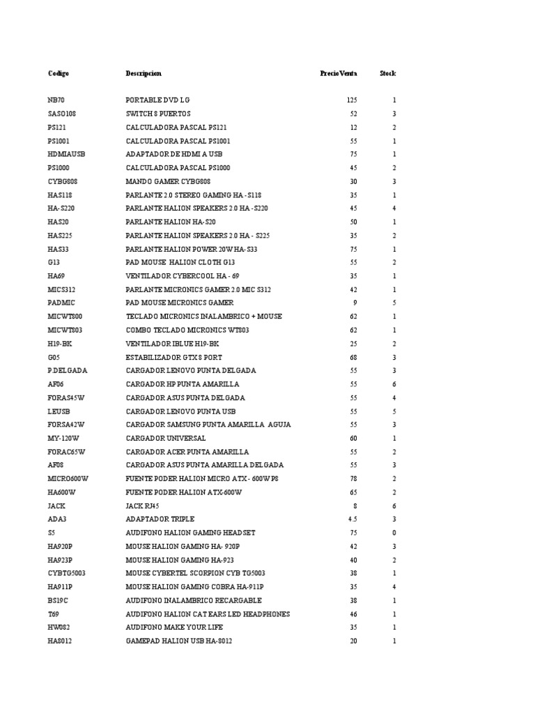 Productos de Tecnología y Accesorios | PDF | Electronic Engineering ...