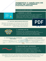 Dimensionamiento y Analisis de Operacion de Sistemas Fotovoltaicos