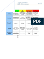 Rúbrica Per A Avaluar Documents Escrits Presentats