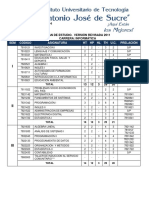 Plan de Estudio 78-Informática PDF