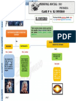 RESUMEN DE LA SESION 6 - 3RO Primaria