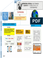 RESUMEN DE LA SESION 7 - 3RO Primaria