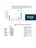 Nominal Data: Amount in USD