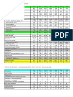 Practica Cerrro Verde , Evaluacion estado financiero