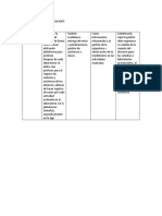 ACTIVIDAD PLATAFORMA DOCENTE